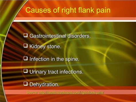 Right flank pain