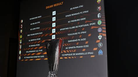 Sorteo de las eliminatorias de play-offs de la UEFA Europa League ...