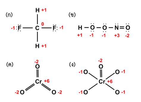 Difference Between Formal Charge and Oxidation State | Compare the Difference Between Similar Terms