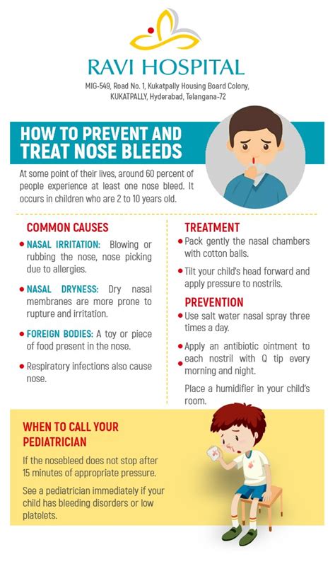 How to prevent and treat nose bleeds - Ravi Hospital, KPHB Colony