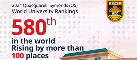 Abu Dhabi University ranks 580 in the world according to QS World ...