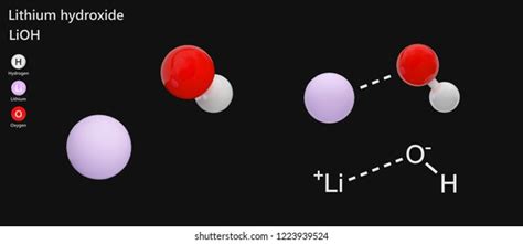 18 Lithium Hydroxide Images, Stock Photos & Vectors | Shutterstock