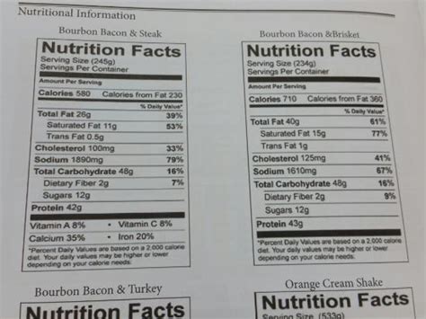 Arby S Nutrition Facts Sheet | Besto Blog