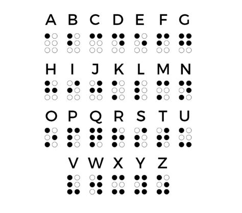 Braille vs. Written Words - Question