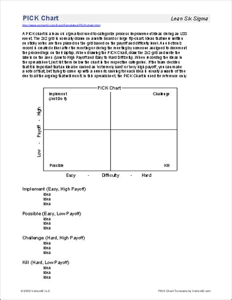 PICK Chart - Lean Six Sigma PICK Chart Template