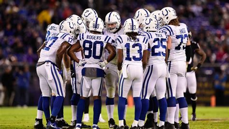 Indianapolis Colts’ roster ranked third-worst by Pro Football Focus