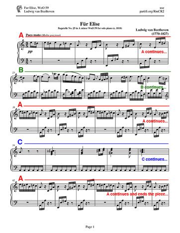 Rondo Form in Music: Definition & Examples - Video & Lesson Transcript | Study.com