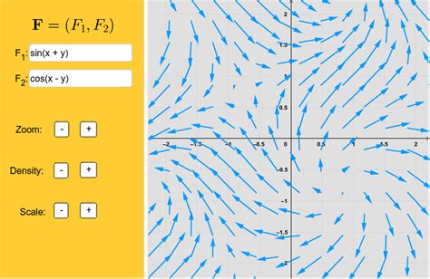 2d Vector Field Grapher at Vectorified.com | Collection of 2d Vector ...