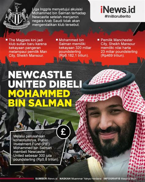 Mohammed Bin Salman Newcastle / Saudi Prince Mohammed Bin Salman Says ...