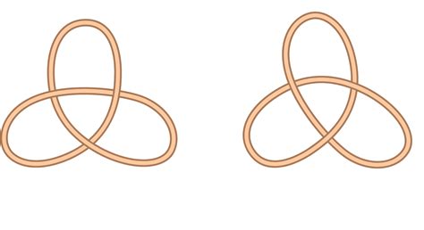 Knots | Brilliant Math & Science Wiki