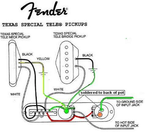 Guitar Wiring Diagrams Telecaster