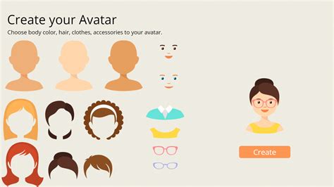 Create your Avatar - Building Better Courses Discussions - E-Learning Heroes