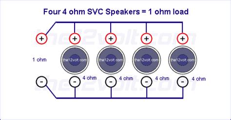 Wiring Different Ohm Speakers Together