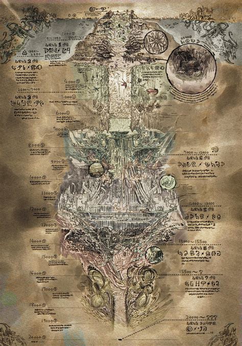 Made a colored version of the cleaned abyss map [Link to png in comments] : r/MadeInAbyss