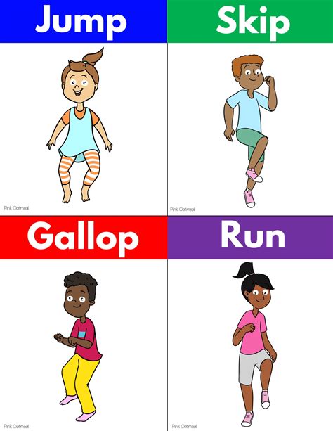 Locomotor Skills Clipart 2022