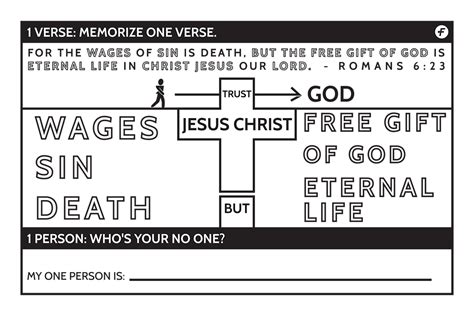 General Evangelism Samples