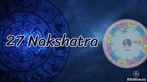 Nakshatra Symbols