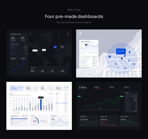 Universal Data Visualization on Behance