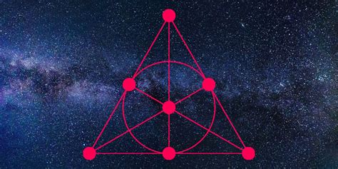 Physicists discover complex numbers called octonions that work in 8 dimensions.• The numbers ...