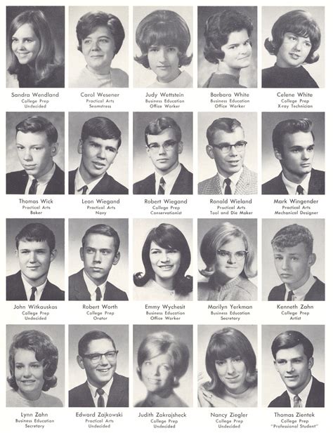 1966 Sheboygan South High School Yearbook