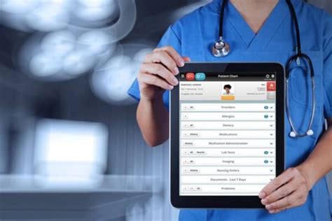 Why Do Every Hospital Need Hospital Management Software? - Read Dive