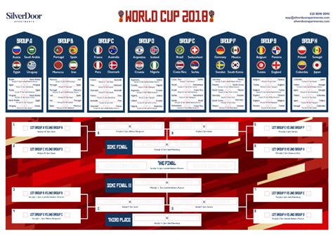 Free World Cup 2018 Wall Chart | Blog | SilverDoor