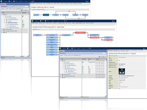 Simulia Products | CAE Software | Ultimate Solutions