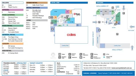 Sunnyside Mall - Murwillumbah, New South Wales - store list (22), hours, contacts | Australia ...