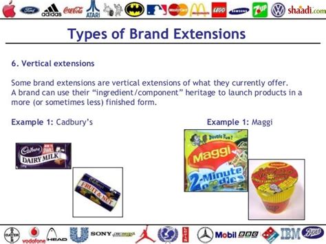 Brand Extension