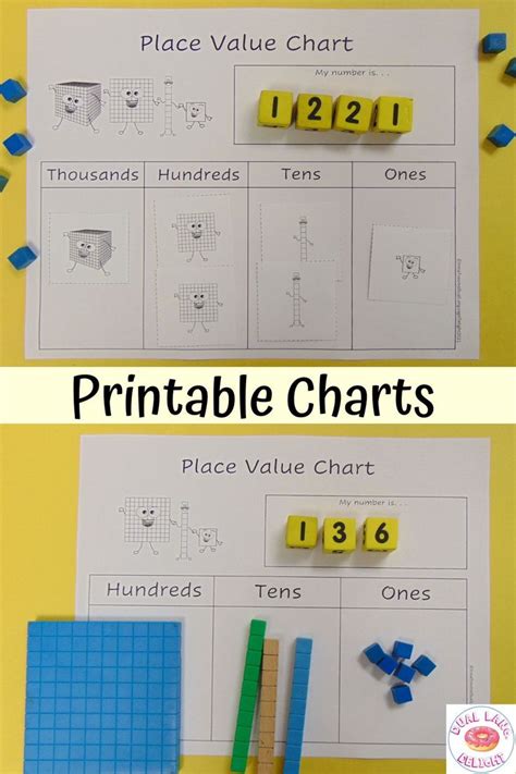 Place Value Chart Printable/Work Mats, Tabla de Valor Posicional in 2021 | Kindergarten first ...
