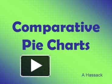 PPT – Comparative Pie Charts PowerPoint presentation | free to view - id: 208188-ZDc1Z