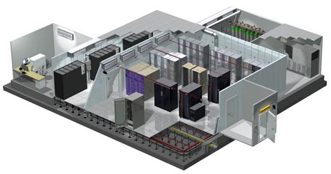 Data Center Design Layout