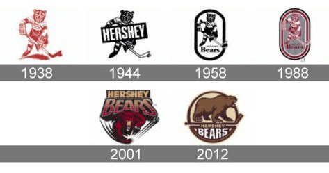 Hershey Bears Logo history... | Hershey bears, Bear logo, Hockey logos