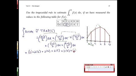 Unit 8-10 Estimating Integrals - Trapezoidal Rule Examples - YouTube