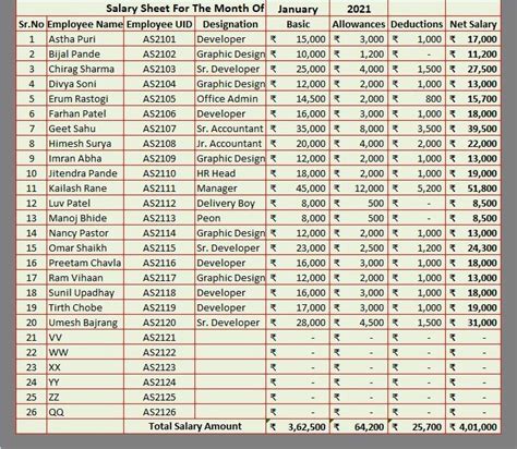 Ready-To-Use Simple Salary Sheet Excel Template - MSOfficeGeek ...