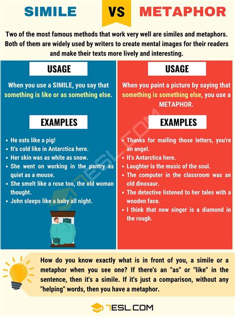 Simile vs. Metaphor: How to Use Metaphor vs. Simile Correctly • 7ESL