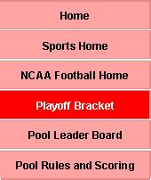 Playoff Bracket