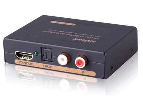 What Does HDMI Mean And Is It Important To Me - Audio 4 You