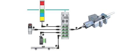 Linear position sensor outputs position, speed values