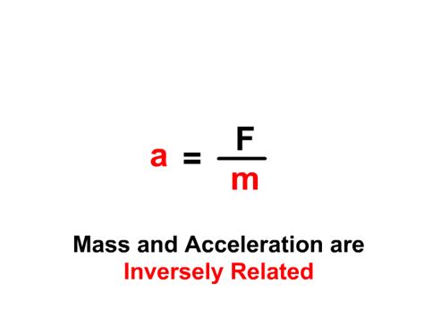 Acceleration Formula Science