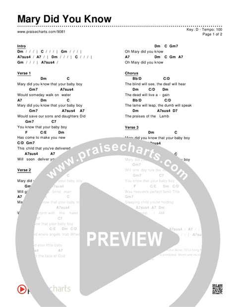 Mary Did You Know Chords PDF (Michael English) - PraiseCharts