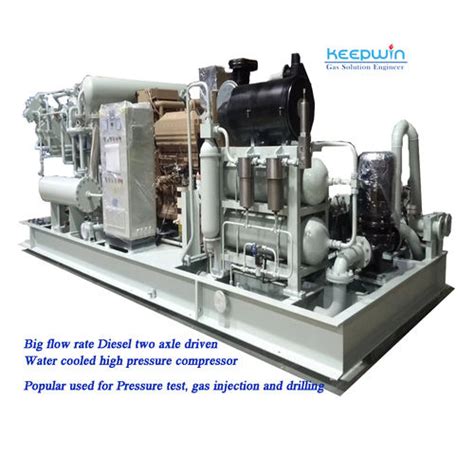 30Mpa High Pressure Ammonia Gas Booster Compressor Manufacturer, Supplier,Exporter