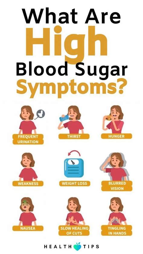 what are high blood sugar symptoms? in 2023 | High blood sugar symptoms, High blood sugar, Blood ...