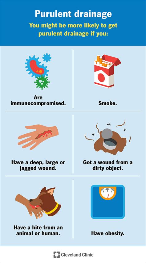 What Is Purulent Drainage? Treating an Infected Wound