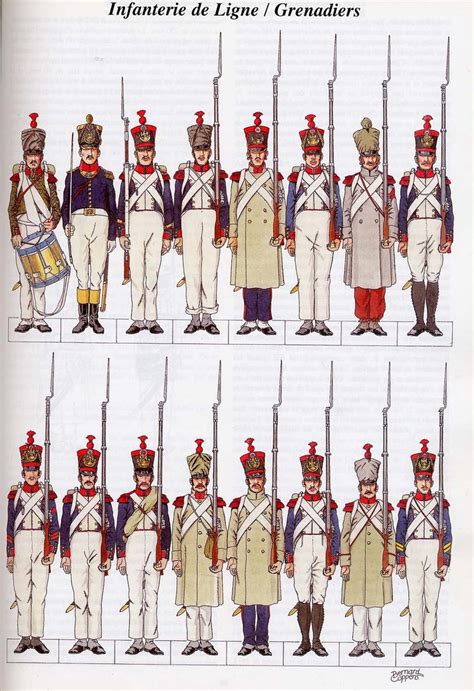 31 best French Armies 1813-1815 images on Pinterest | French army, Napoleonic wars and Soldiers