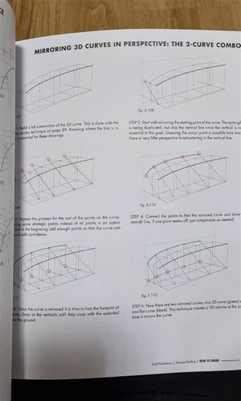 How to Draw by Scott Robertson, Hobbies & Toys, Books & Magazines ...