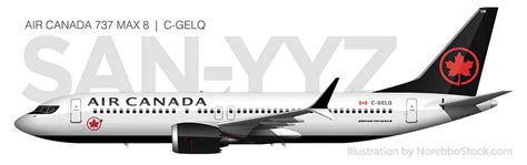 Air Canada 737 MAX 8 economy (it’s not all that bad really) – SANspotter