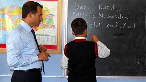 Ban on Kurdish alphabet leads to problems for people bearing Kurdish names in Turkey