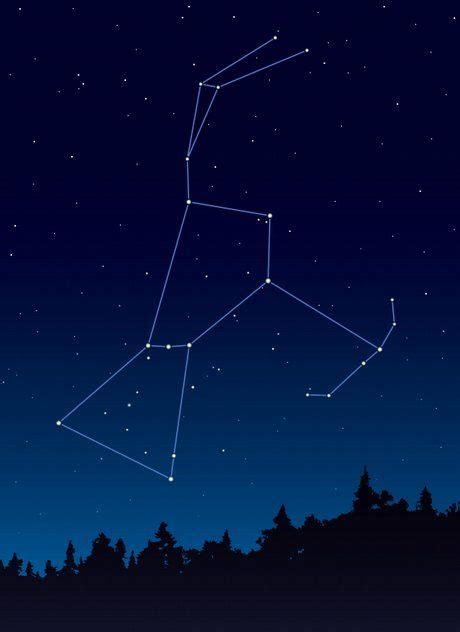 Orion Constellation Facts For Kids | Symbolize, Where, Story & Size