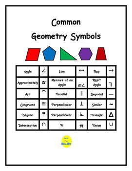 Geometry symbols - anhety